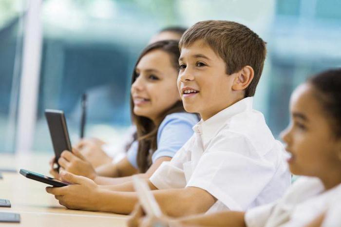 innovative technologies in education