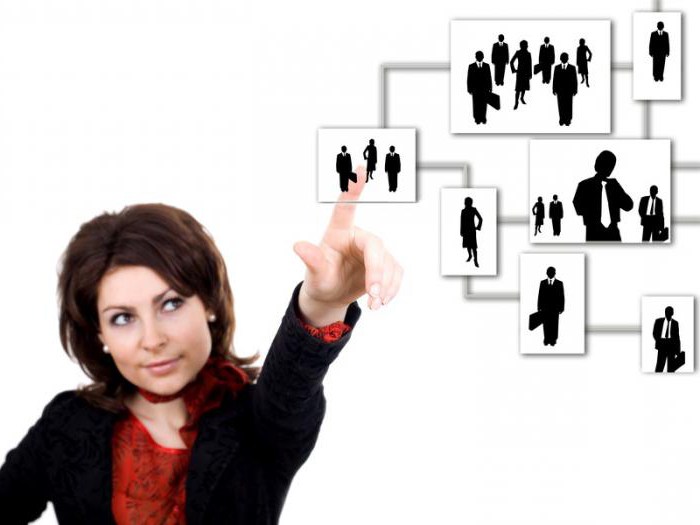 information models of object management examples