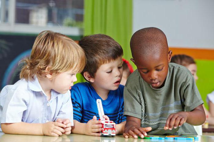 analytical background sample writing example