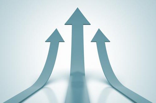 entrepreneurship as a factor of production in the modern economy [