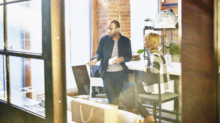 entrepreneurship as a combination of factors of production