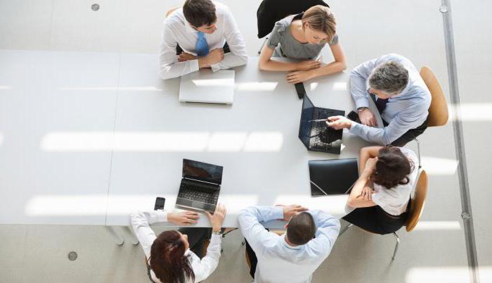 corporate competencies