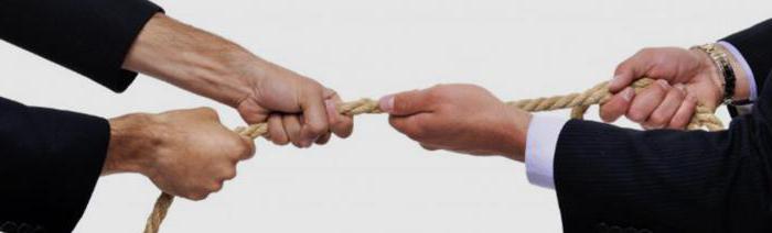 concept of labor disputes