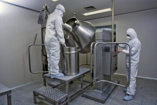 what is the difference between training practice and production