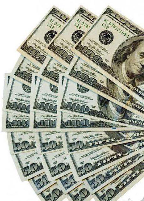 world money function