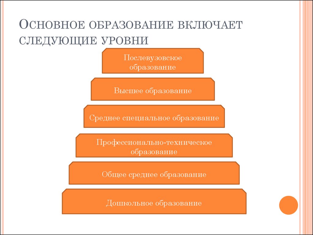 basic general education