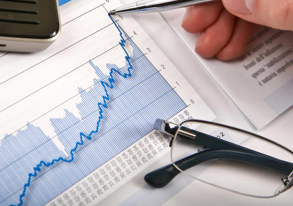 features of the concept of economic development