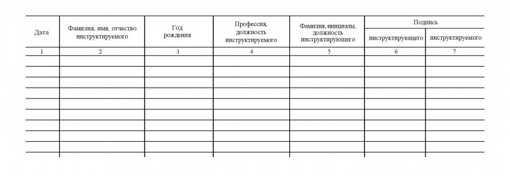 sample filling journal for AT