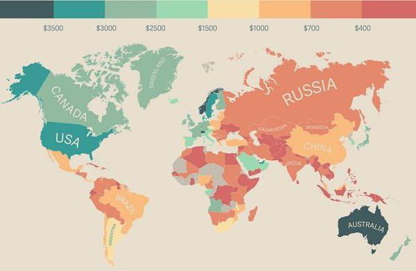 population income level