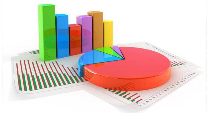 hypothesis test criteria
