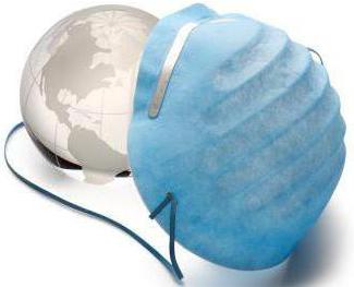  organization of anti-epidemic measures