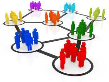 transfer pricing examples