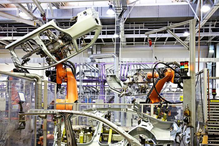 transfer pricing methods