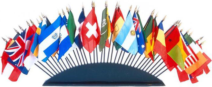 transfer pricing risks