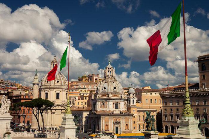 Embassy of Italy in Moscow address