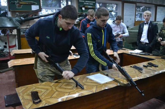 fire training standards