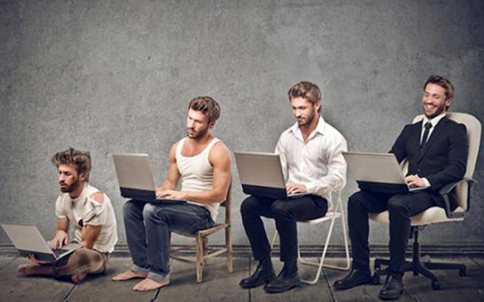 passive income on the Internet without investments