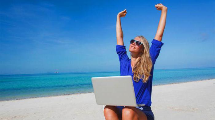 how to get passive income on the Internet