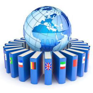 valuation of intellectual property