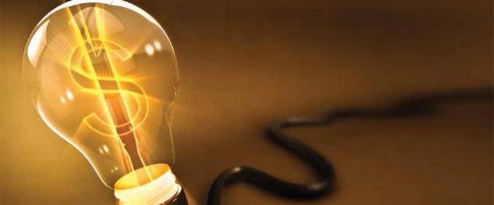 intellectual property valuation methods