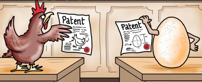 intellectual property valuation objectives