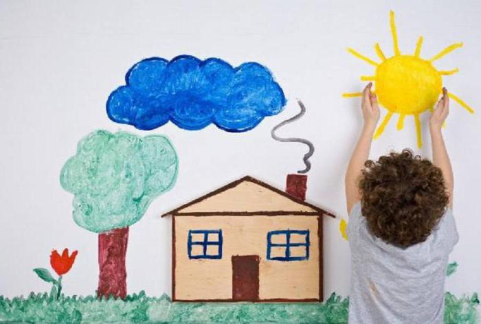 Sberbank mortgage with state support