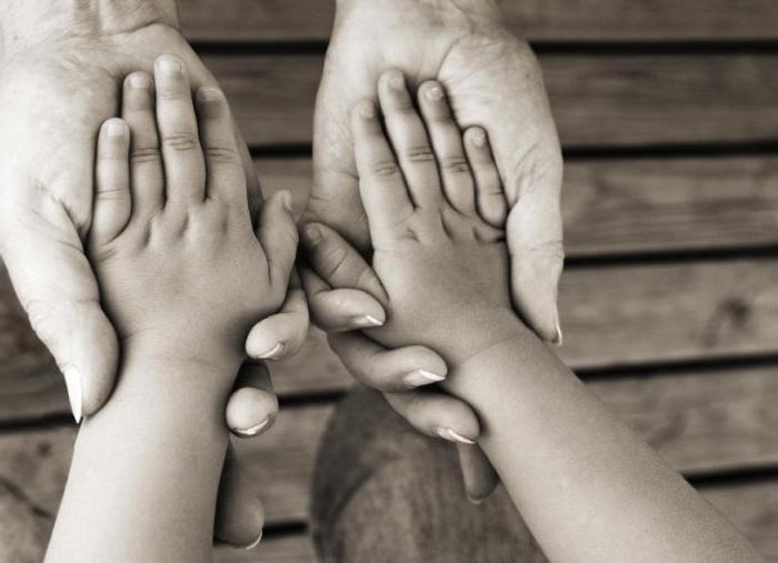 alimony to disabled parents