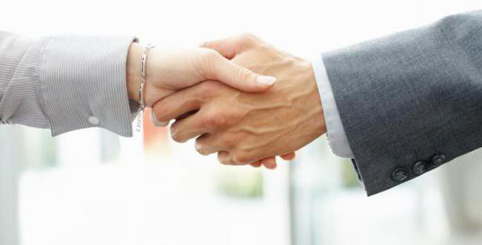 concept and types of transactions