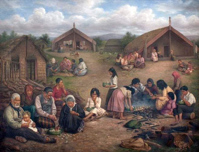 traditional and modern society