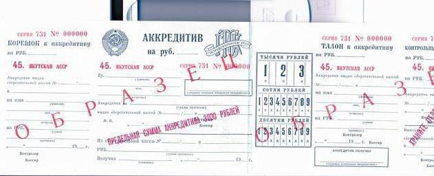 letter of credit posting