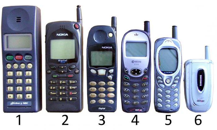 types of mobile phones