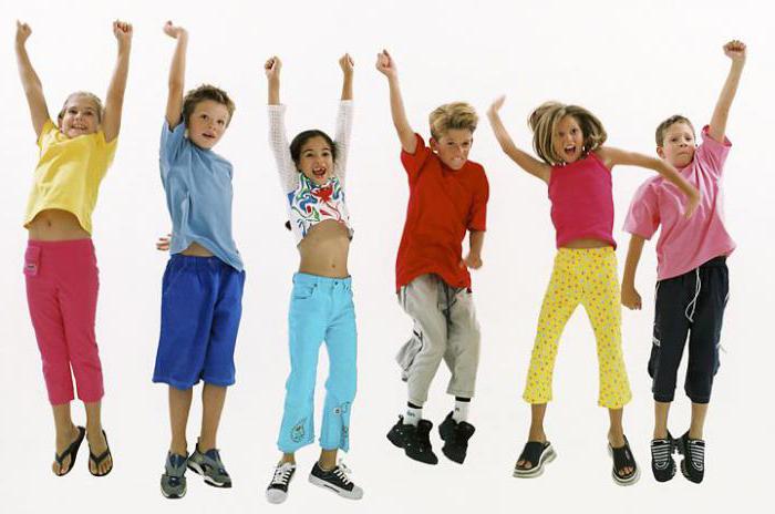 famous brands of children's clothing list