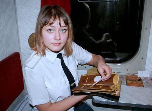 duties of conductors of passenger cars along the route