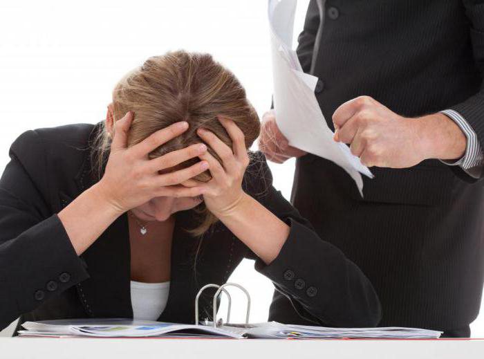 goals and methods of personnel management