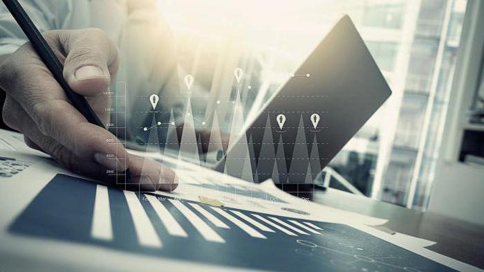 goals and objectives of personnel management