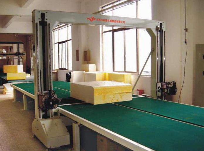 do-it-yourself foam cutting machine