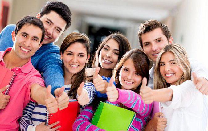 Sberbank interview questions