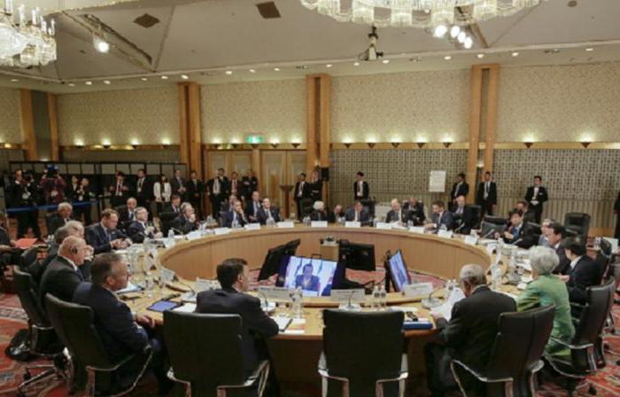 fiscal policy of the state