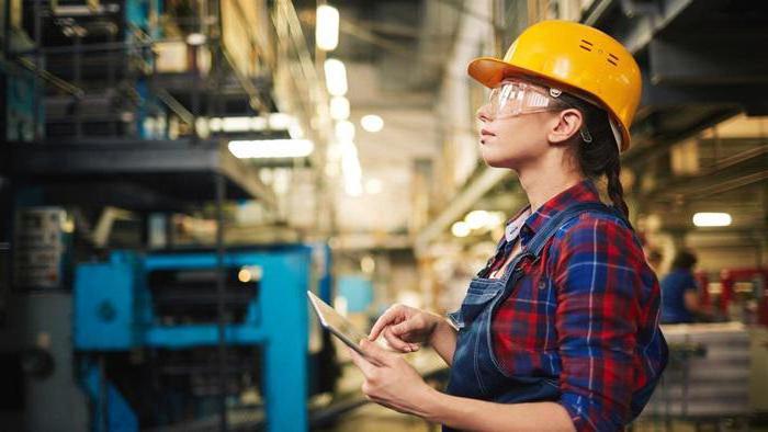 production resources