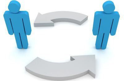 commercial bond issuer