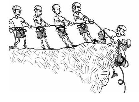  group norms of behavior