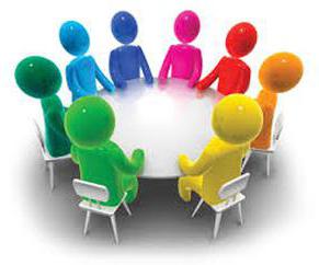 group norms what are these sanctions