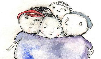  group values ​​and norms