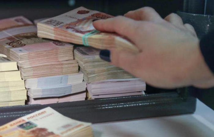 corruption in the ussr