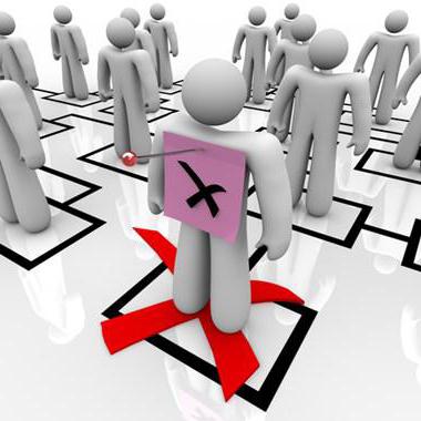 dismissal for drunkenness in the workplace