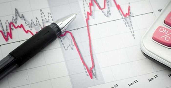 real sector of the Russian economy