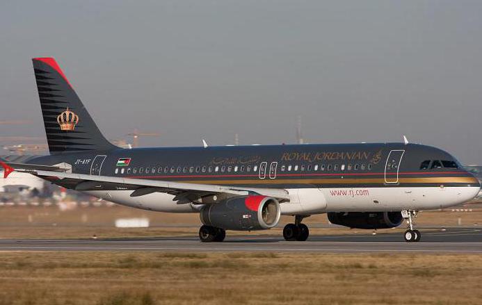 Does Jordan need a visa for Russians