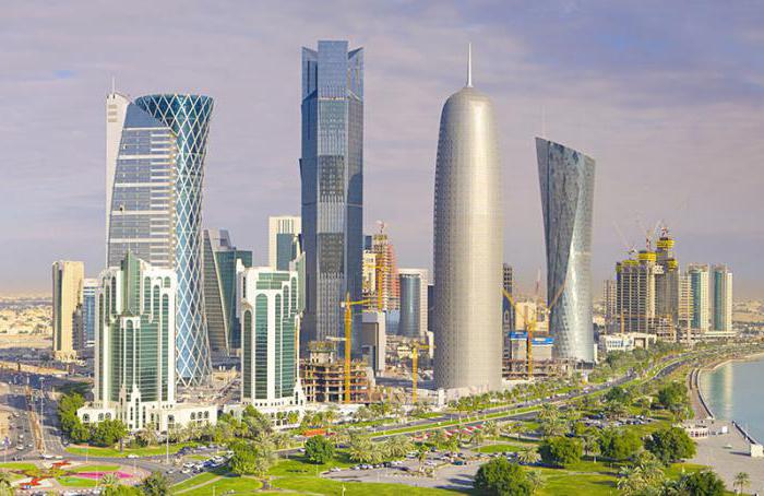 richest countries in the world rating