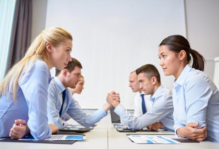 conflicts in interpersonal relationships