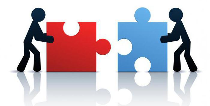 conflicts in interpersonal relationships